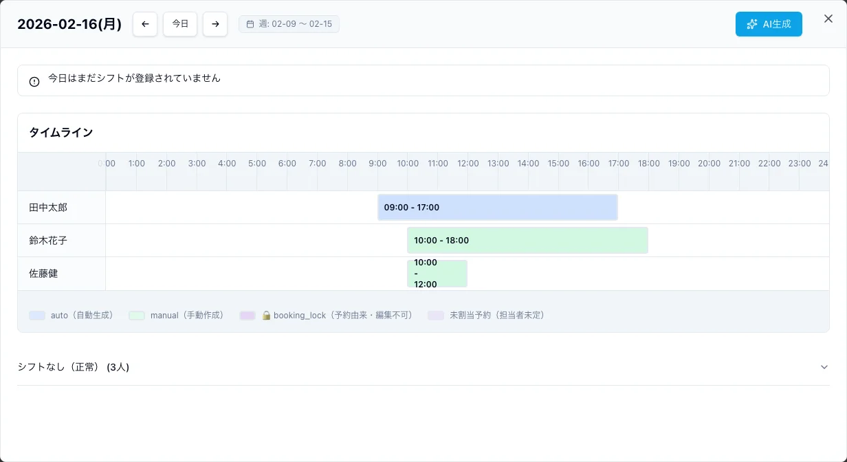 シフト保存後のタイムライン表示