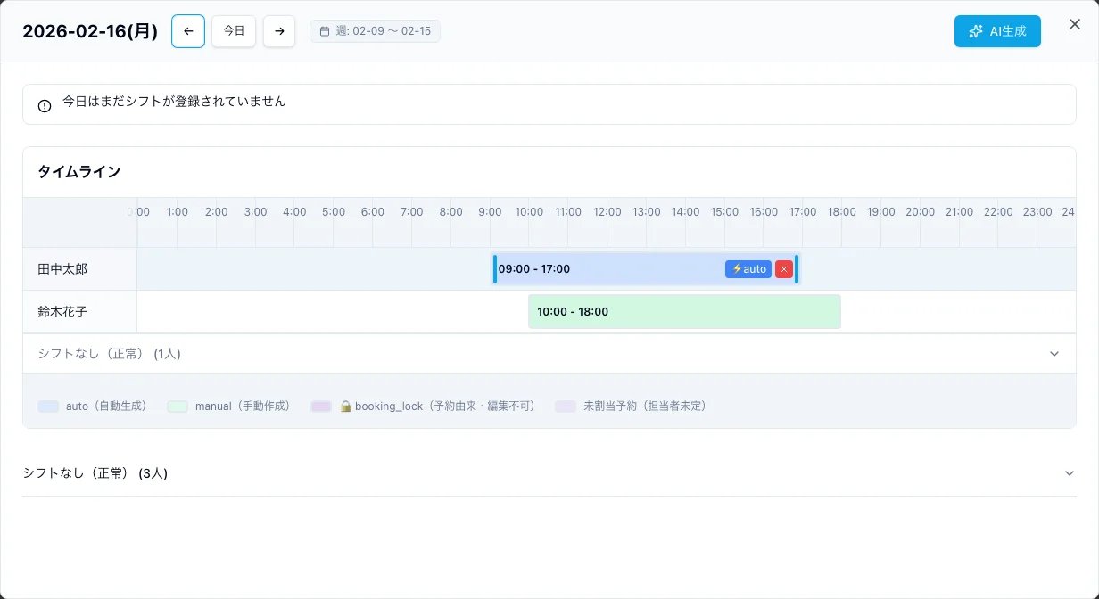 シフトバーにホバー - 編集モード