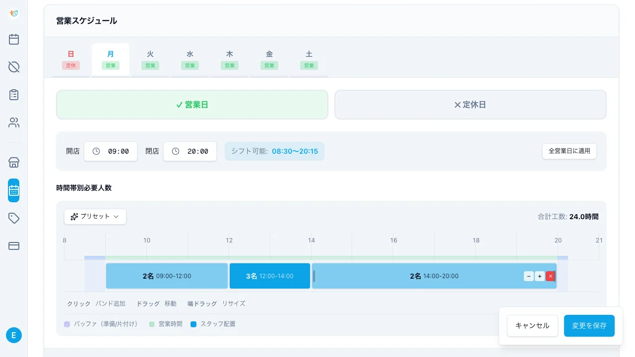 人員配置バンド設定 - 時間帯別の必要スタッフ数