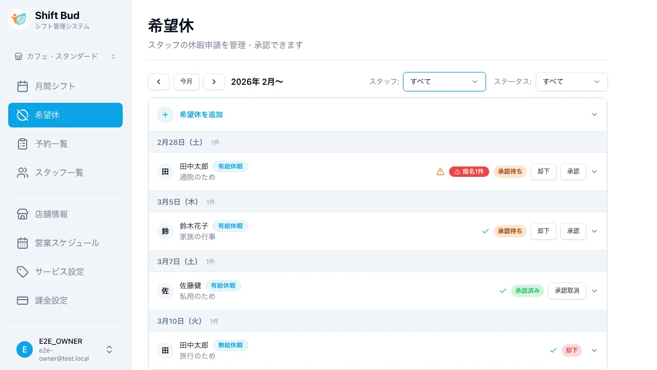 希望休の承認・却下ボタン