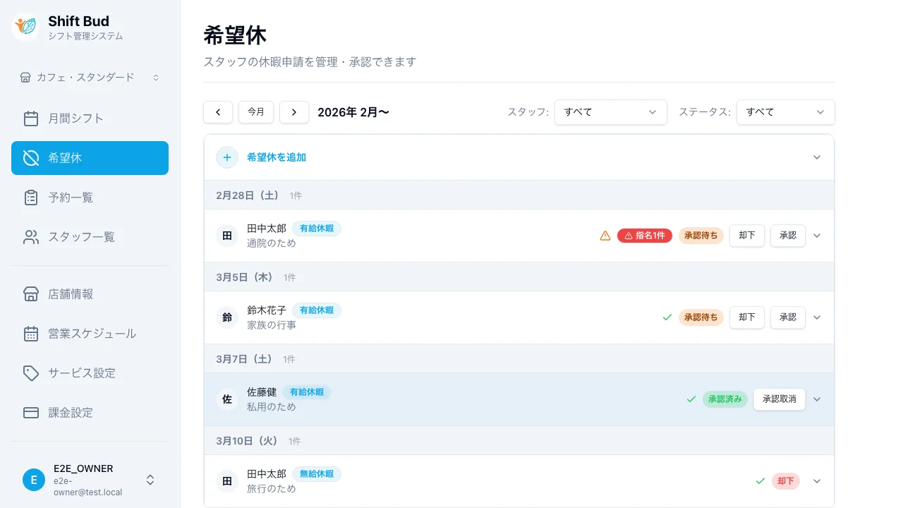 希望休一覧画面 - スタッフからの申請一覧